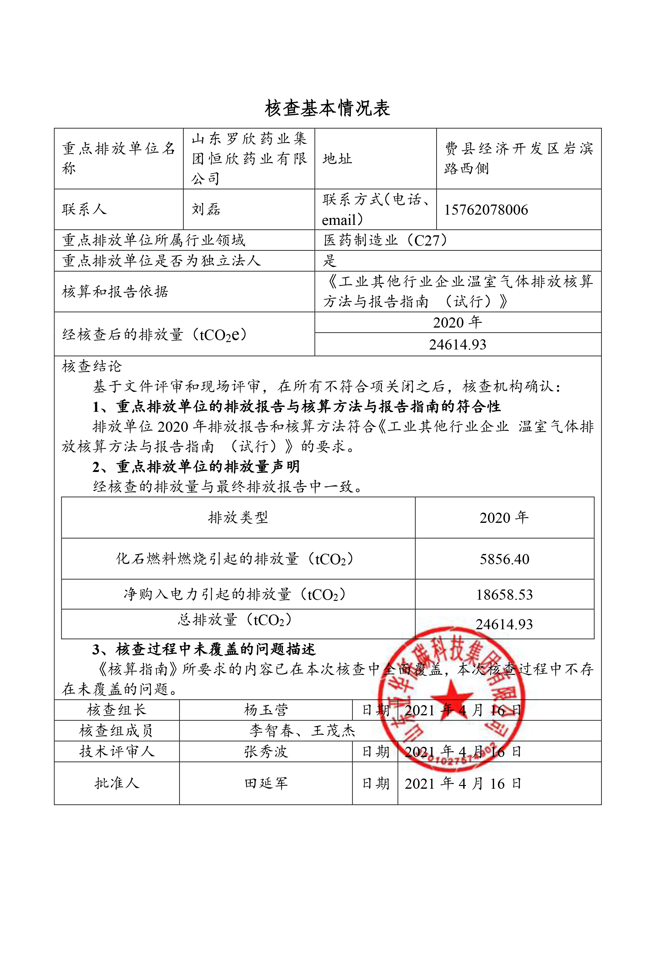 山东amjs澳金沙门药业集团恒欣药业有限公司2019、2020年度温室气体排放核查报告-2.png